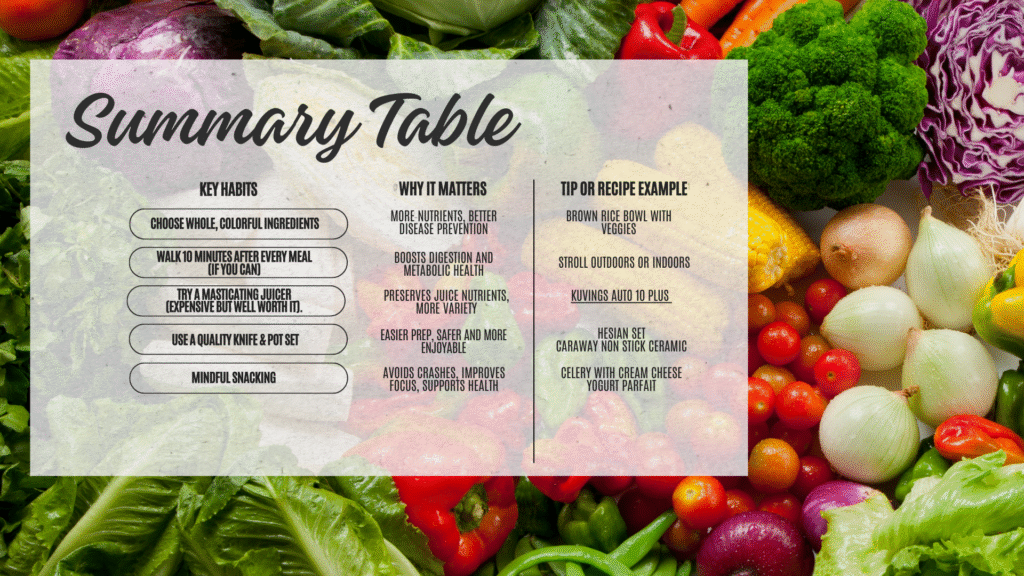 Vibrant Eating: The Key to Lifelong Wellness for Women 6 5